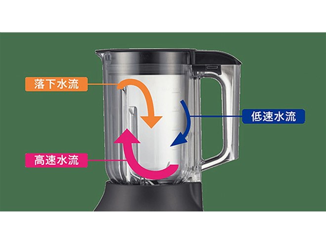 100個 ドフー 最高峰 還幼 ブースター 42666円相当 導入液