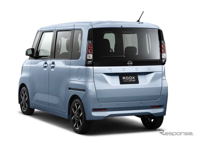 ���Y ���[�N�X �V�^