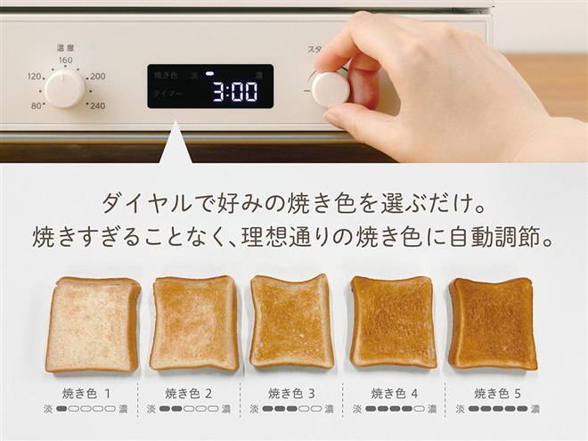 コイズミ、リベイクモードを搭載したマイコン式オーブントースター