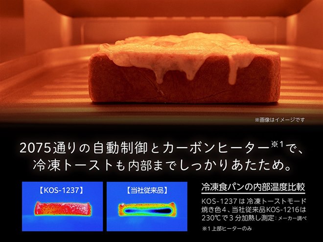 コイズミ、リベイクモードを搭載したマイコン式オーブントースター