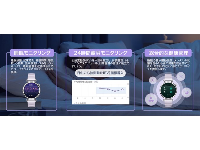 ファーウェイ、最大21日間連続使用できるスマートウォッチ「HUAWEI