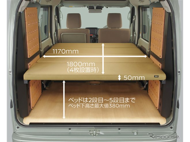 日産『クリッパー』に「マルチラック」、荷室アレンジ自在で車中泊にも
