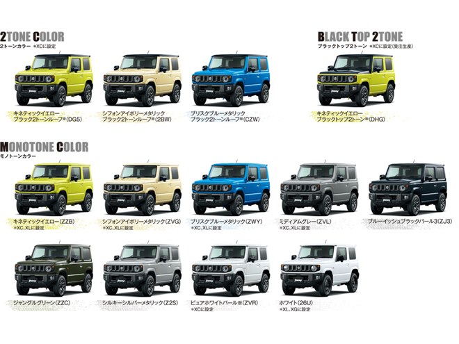 スズキが「ジムニー」「ジムニー シエラ」を仕様変更 ACC搭載とともに