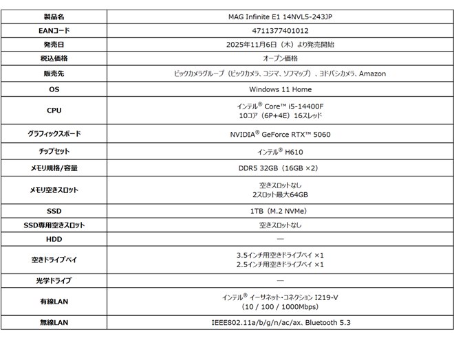 MSI、「GeForce RTX 5060」を搭載した入門向けゲーミングPC「MAG