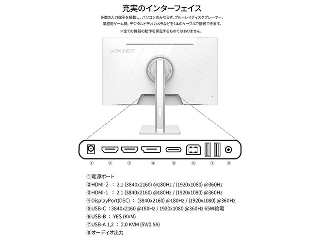 JAPANNEXT、4K/180HzとフルHD/360Hzを切り替え可能な27型ゲーミング