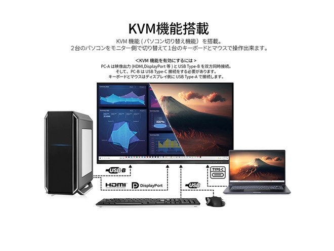 JAPANNEXT、4K/180HzとフルHD/360Hzを両立する27型ゲーミングモニター
