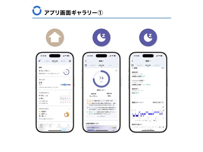 34,800円、睡眠状態などを管理するAIスマートリング「RingConn Gen 2