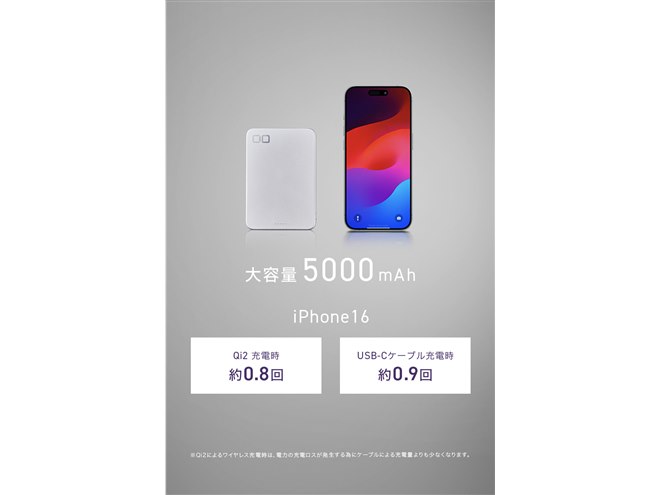 CIO、半固体系セル採用の薄型Qi2モバイルバッテリー「SMARTCOBY SLIM