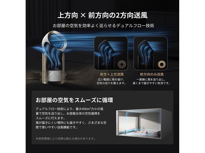 Dreame、デュアルフロー構造とAI追跡機能を搭載した新世代スマート空気