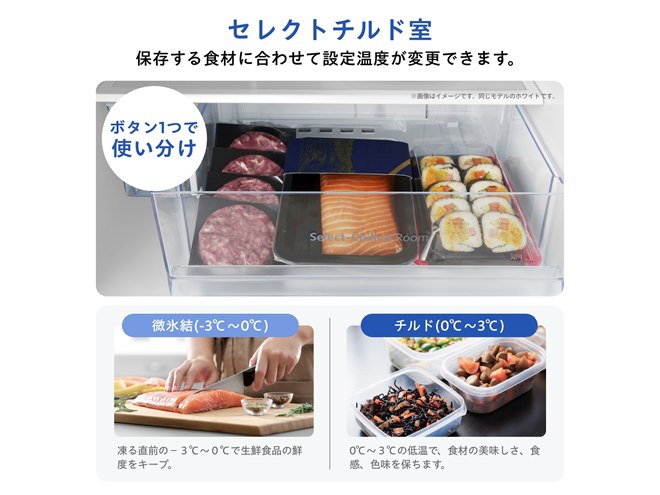 ハイセンス、微氷結とHI-NANO搭載で鮮度と清潔性を追求した358Lの3ドア