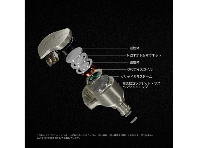 水月雨、カナル型有線イヤホン「蘭II-LAN 2」 チューニングの異なる2