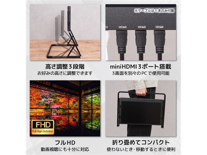 サンコー、ケーブル1本で3画面を拡張できる「映像出力がないUSBでも4