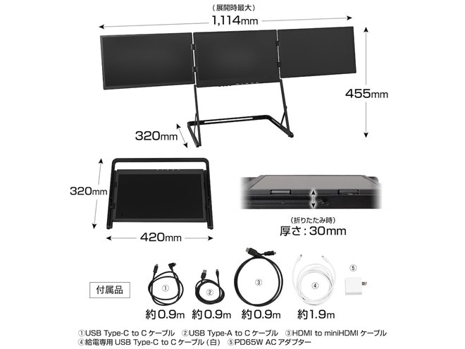 サンコー、ケーブル1本で3画面を拡張できる「映像出力がないUSBでも4