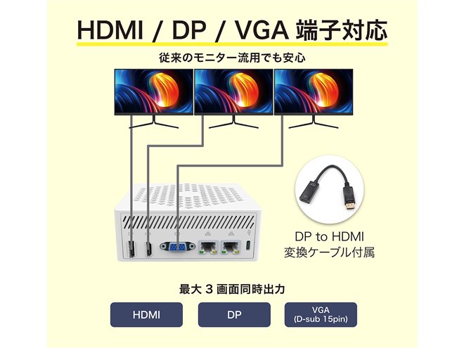 51,600円、ファンレスミニパソコン「LN150W」の8GBメモリー搭載モデル