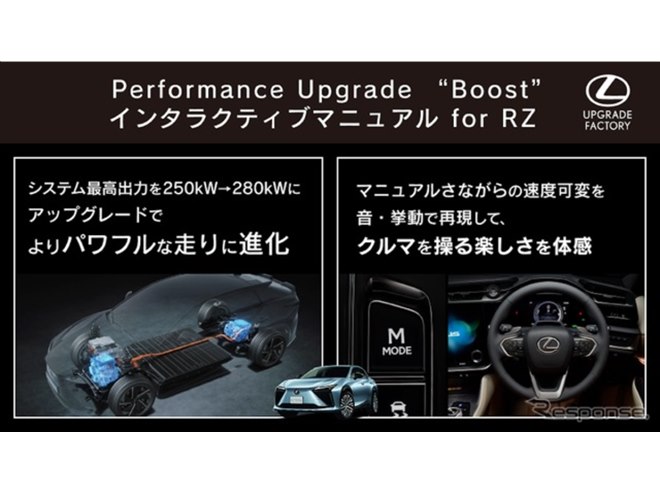 レクサス『RZ』を“純正”で後付けパワーアップ！ KINTO車もOK、22万円で
