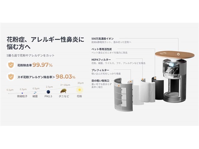 SwitchBot、「SwitchBot 空気清浄機Table」からJOURNAL STANDARD