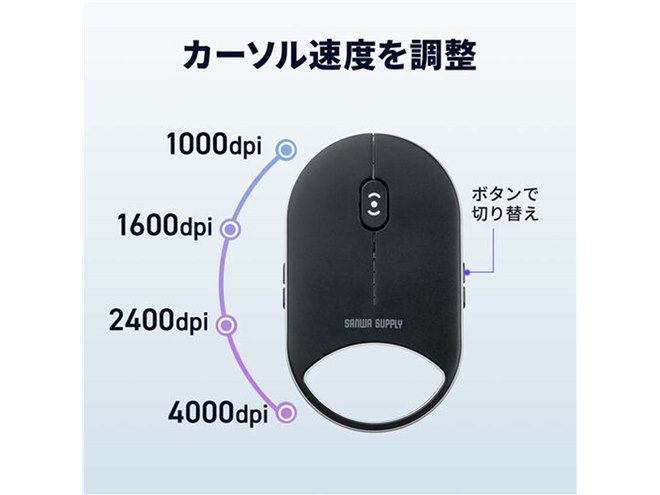 サンワ、クレジットカードよりも小さい多機能ワイヤレスマウス「400