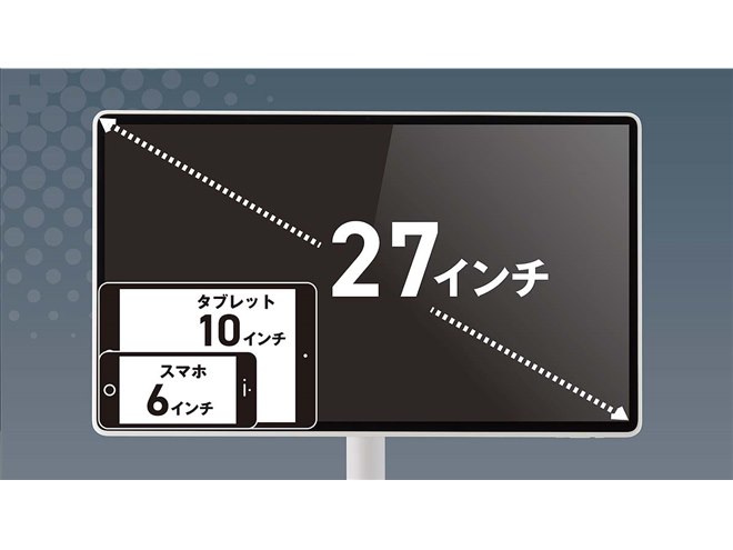 ドウシシャ、Androidや4Kタッチパネルを採用した27型移動式モニター