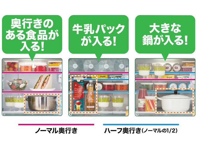 AQUA、独立野菜室を備えたシリーズ初の3ドア冷蔵庫「AQR-23A」 - 価格.com