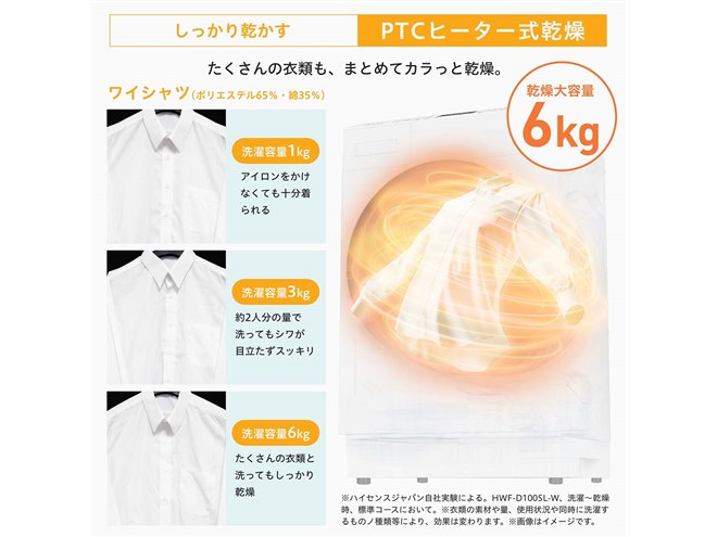 992 関東圏　ジャストサイズドラム　ドラム式洗濯機　ヒーター乾燥　しっかり乾く ハイセンス、ヒーター式を採用した洗濯10kg/乾燥6kgのドラム式洗濯乾燥