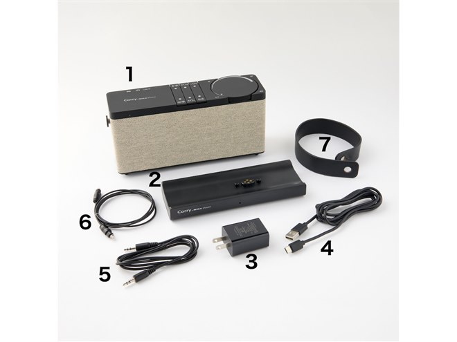 ミライスピーカー、Bluetoothを搭載したバッテリー内蔵手元スピーカー