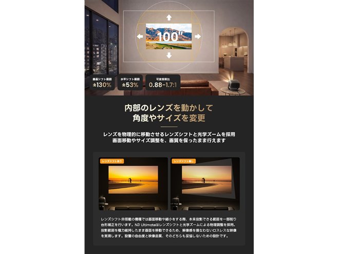 JMGO、5800 ISOルーメンの明るさを実現した3色レーザー光源採用の電動