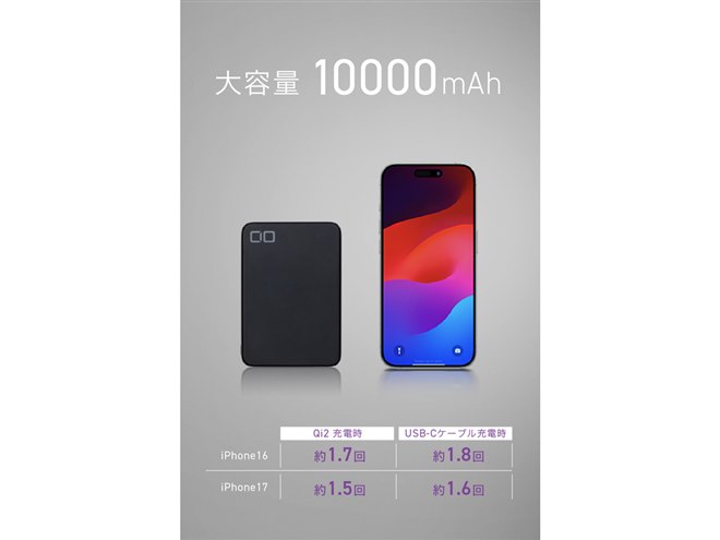 CIO、Qi2.2対応モバイルバッテリー「SMARTCOBY SLIM II Wireless2.2