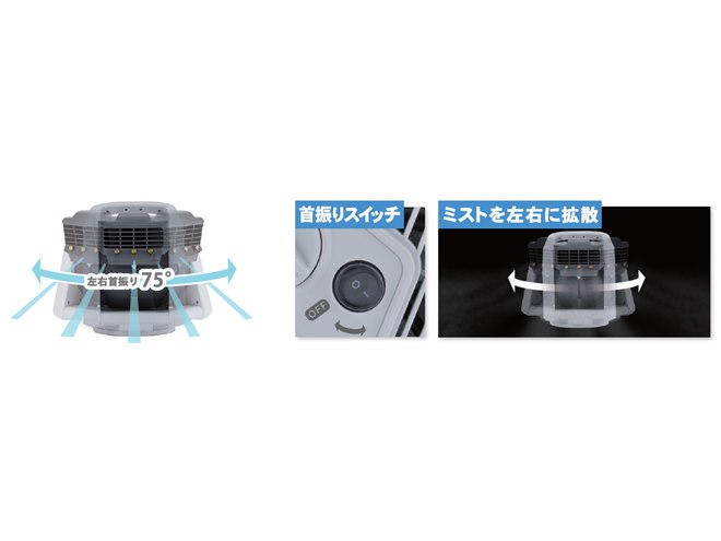 f422-39 ミスティングファン BD-MF01 マイナスイオン発生機能搭載 グリーンライフ、水道直結で連続使用できる電動スイングミストファン