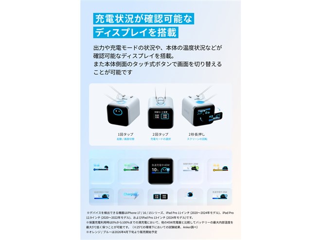 �uAnker Nano Charger�i45W, Display, �X�C���O�v���O�j�v