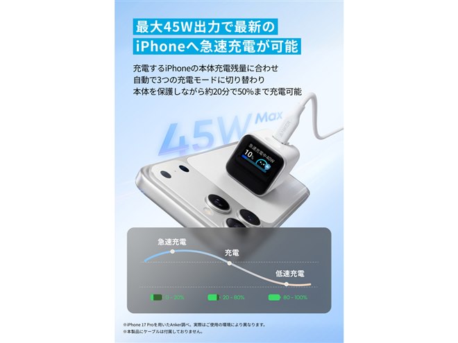 Anker、iPhoneのモデル名を充電器の液晶画面に表示する「Nano Charger