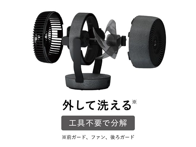 SHARP シャープ　大風量　プラズマクラスター　サーキュレーター シャープ、自然の力を応用した大風量プラズマクラスター