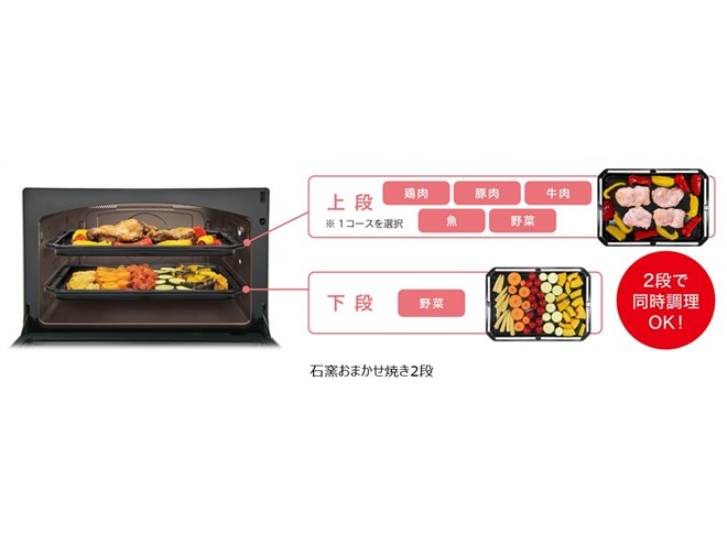 東芝レンジ2016年製造（価格変更） 東芝、市販冷凍食品自動あたため機能搭載オーブンレンジ「ER-D7000C
