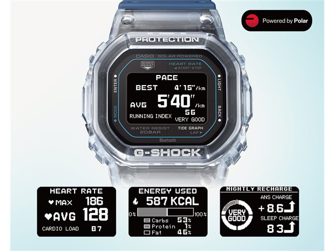 カシオ、G-SHOCKのスポーツライン「G-LIDE」から初めて心拍計測機能を