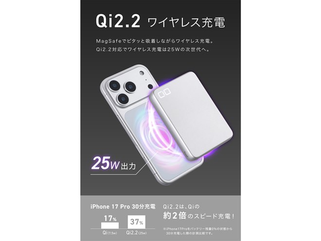 CIO、Qi2.2に対応した10000mAh半固体系モバイルバッテリー「SMARTCOBY