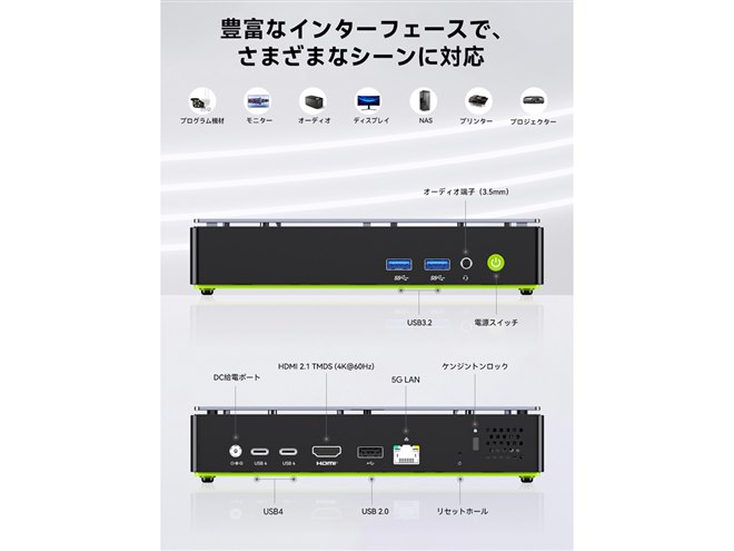 GMKtec、「Core Ultra 7 256V」と「Arc 140V」を搭載した3画面4K出力の
