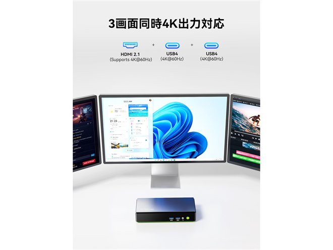 GMKtec、「Core Ultra 7 256V」と「Arc 140V」を搭載した3画面4K出力の