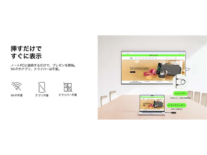 ベルキン、最大40mに対応した「ConnectAir ワイヤレス HDMI