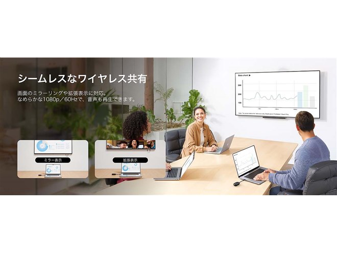 ベルキン、最大40mに対応した「ConnectAir ワイヤレス HDMI