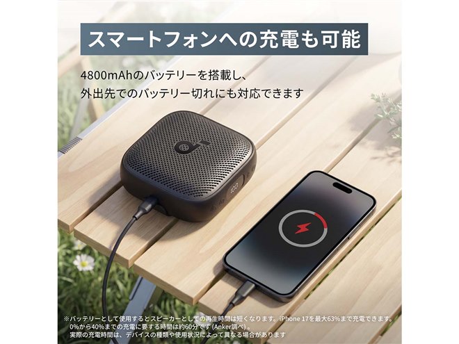 Anker、防水ポータブルワイヤレススピーカー「Soundcore Boom Go 3i