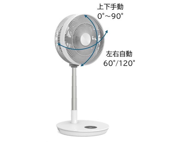 扇風機さま専用#ozz on ALYSコラボ　ベストケープ iFan Porta Turbo 25 | エレス株式会社
