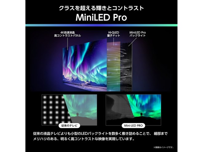 ハイセンス、mini LEDと量子ドット採用の50V型4K液晶テレビ「U88R