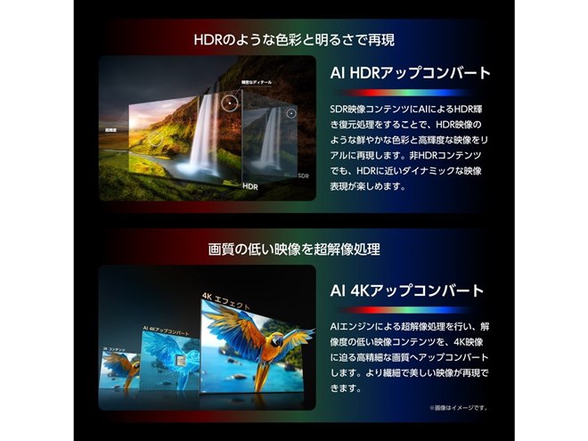 4K�t���e���r�̃t���b�O�V�b�v���f���uRGB UXS�V���[�Y�v