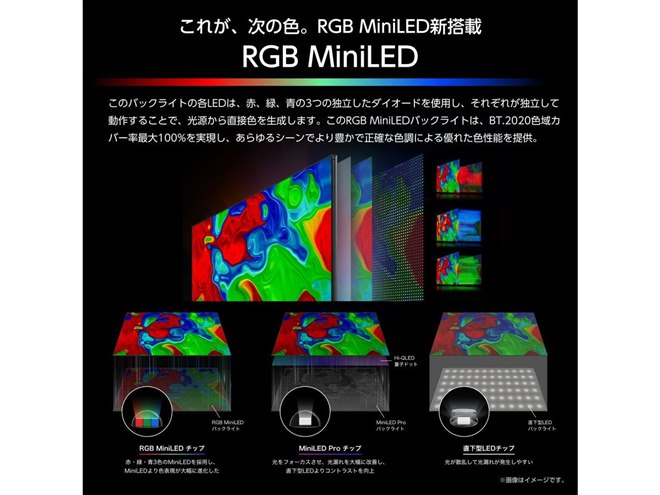 ハイセンス、RGB mini LEDを搭載した4K液晶テレビ最上位「RGB UXS