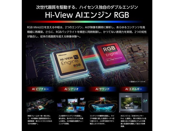 4K�t���e���r�̃t���b�O�V�b�v���f���uRGB UXS�V���[�Y�v