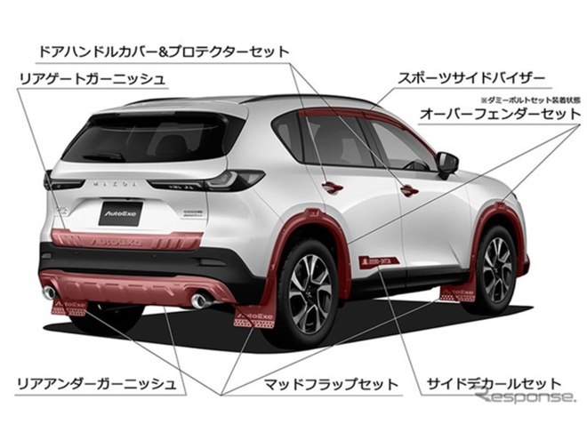 リアウイング cx5 リア ルーフスポイラー マツダ リアウイング CX5 CX 