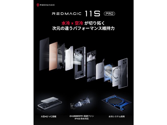 �uREDMAGIC 11S Pro�v