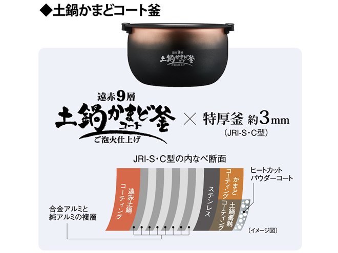 タイガー、圧力IHジャー炊飯器「ご泡火炊き」に新形状の土鍋釜採用