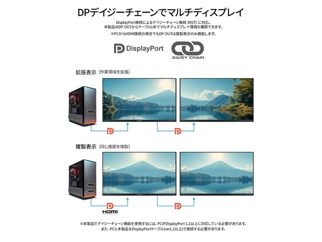 JAPANNEXT、デイジーチェーン対応の27型液晶モニター「JN-IPS27F-D