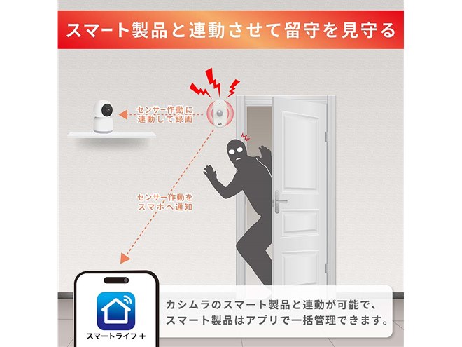 激レア　レトロ家電　自動来客報知器　センサーアラーム 2,980円、人の動きを検知し最大86dBの警報音が鳴る「スマート人感