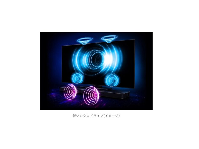 TVS REGZA、RGB Mini LED液晶パネル搭載の新型レグザ「ZX3S」 - 価格.com